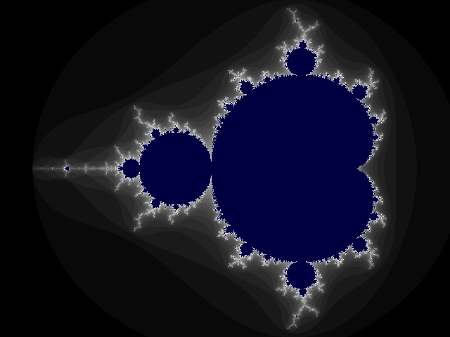 The Mandelbrot Set